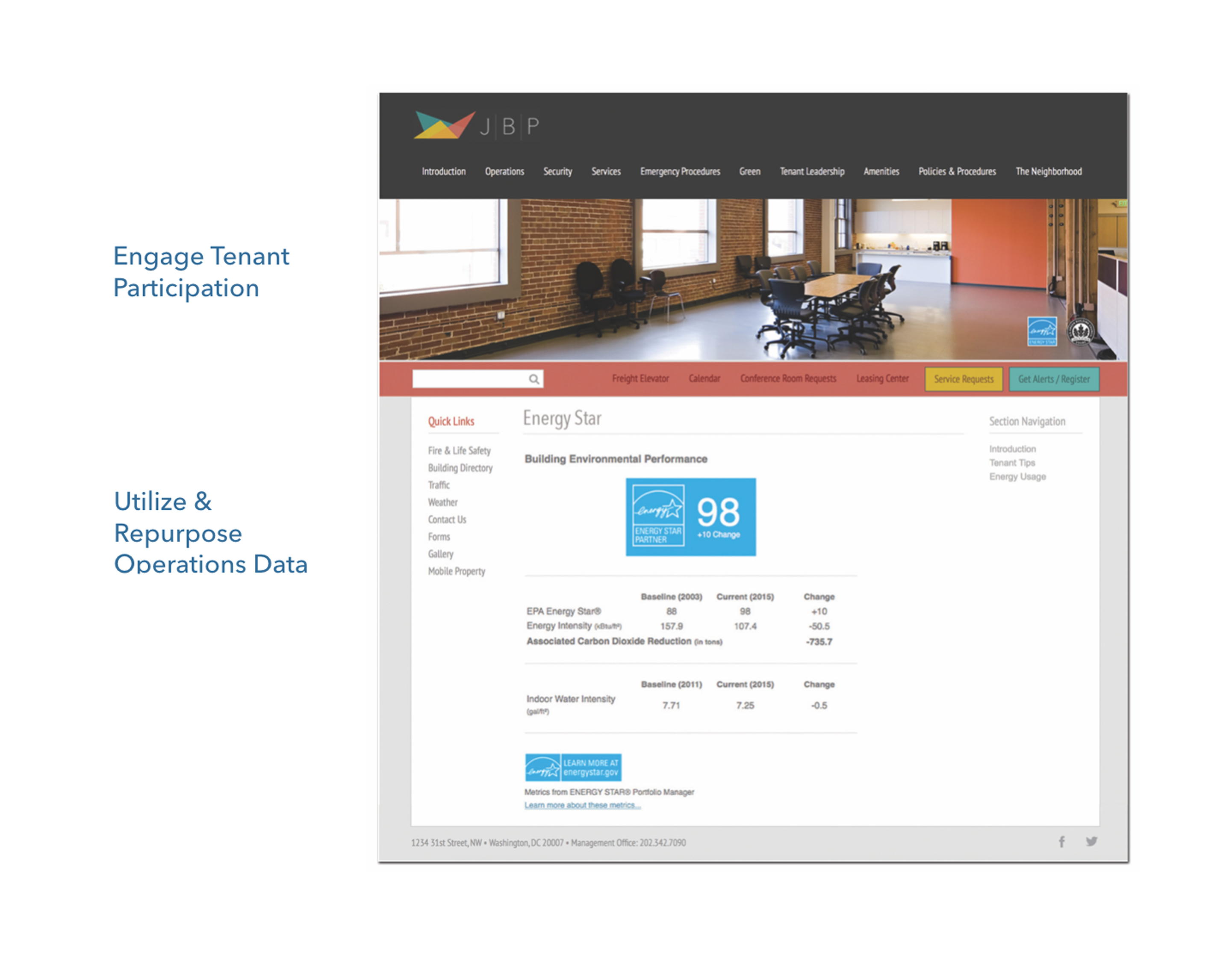 Applications Electronic Tenant Portal